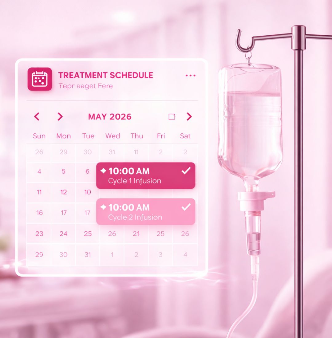 Coordination with hospital infusion scheduling